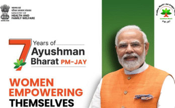7 Years of Ayushman Bharat: India’s Cashless Healthcare Milestone
