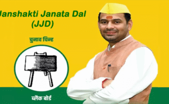 Tej Pratap Yadav Floats New Party ‘Janshakti Janata Dal’, Sparks Political Storm in Bihar