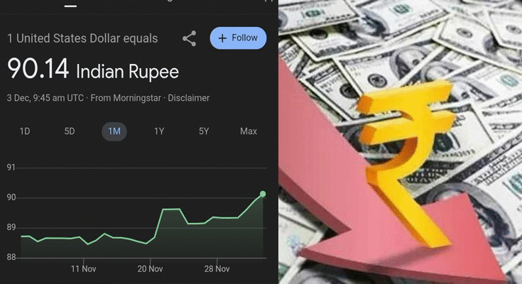 Rupee Crashes Past ₹90 Per Dollar — Market Turmoil in India