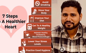 Winter Poses Higher Risk for Heart Patients, Says Dr. Pradeep Kumar