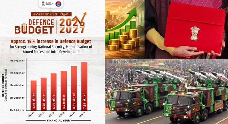 Budget 2026: Defence Gets Record Push, Crosses 15% of Total Expenditure