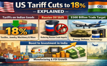 US 18% टैरिफ डील: भारतीय सामान, रूसी तेल लिंक और निवेश पर असर