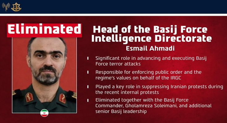IDF Says Basij Spy Chief Esmail Ahmadi Eliminated in Targeted Tehran Attack
