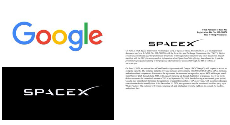 Google Strikes Massive $920 Million-a-Month AI Computing Deal With SpaceX