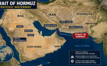 US Intercepts Iranian Drones, Destroys Radar System Near Strait of Hormuz Amid Rising Gulf Tensions