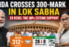 NDA Strength Surges to 312 After 20 TMC MPs Extend Support in Parliament
