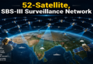 SBS-III Explained: कैसे India के 52 उपग्रह (Satellites) बदल देंगे सुरक्षा व्यवस्था?
