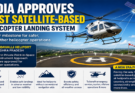 India Clears First Satellite-Based Helicopter Landing System, Marks Major Aviation Milestone