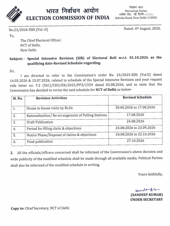 Jharkhand Opens Claims and Objections for Electoral Roll; Apply Till September 4
