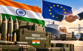 India Emerges as 3rd-Largest Arms Exporter to Europe