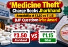 ‘Medicine Theft’ Charge Rocks Jharkhand: Amoxicillin ₹3.50 vs ₹1.15, BJP Questions Irfan Ansari