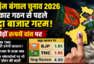 सरकार गठन से पहले West Bengal में Betting Market (सट्टा बाजार) गरम, करोड़ों-डॉलर की बाज़ी