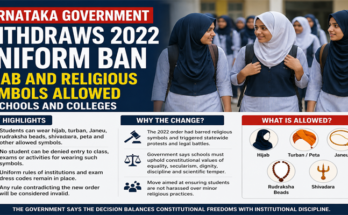 Karnataka Allows Hijab in Schools Again After Scrapping 2022 Uniform Restriction