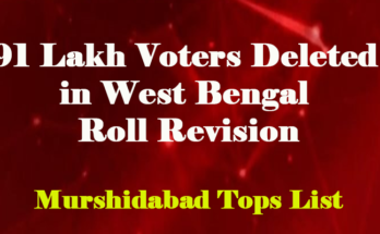 91 Lakh Struck Off Bengal Voter List; Political Storm Intensifies Before Polls