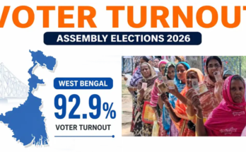 History Created in West Bengal: Record 92.47% Voter Turnout in 2026 Assembly Polls